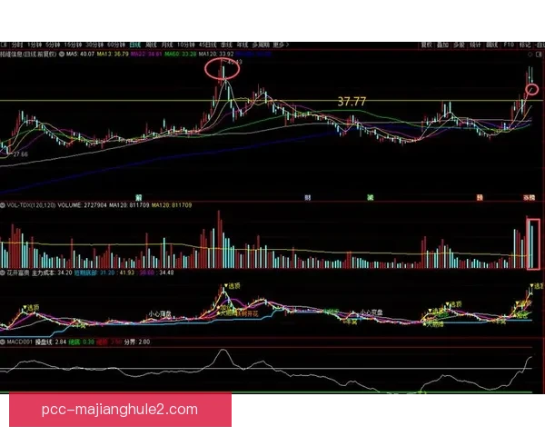 卡拉路夫三比一力克杜库拉B队展现强势进攻与稳固防守实力全面提升走势明显
